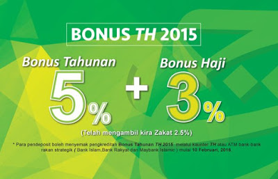 Bonus Tabung Haji 2015